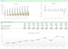 do financial statement analysis and valuation