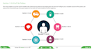 do graphic design, multimedia design, elearning developer