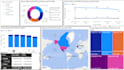 create custom powerbi reports and help you with dax logic