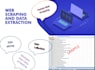 do fastest data and web scraping within a day