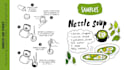 draw infographic, sketches, charts, business concepts, processes