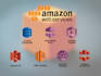 develop serverless applications using AWS cloud services for you