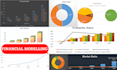 build financial model, projections and investors pitch deck