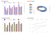 design vector graph, pictograph, 3d pie chart in illustrator