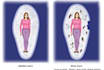 remove black magic, evil eye and negative energy with powerful spiritual healing