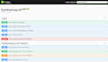 develop asp dot net core web API