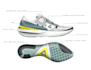 design footwear concepts and tech packs