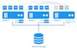 configure microsoft hyper v failover cluster