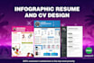 design modern infographic cv resume in 2 hours