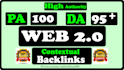 create 100 web 2 0 backlinks