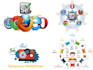 selenium webdriver automation framework for website testing