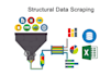 scrap data from websites