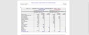do hvac heating and cooling load calculations and design
