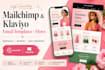 design mailchimp, klaviyo email template newsletter and flow