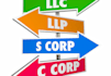 create an llc from start to finish