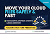 safely migrate cloud data between google drive, dropbox, onedrive, icloud