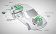 design courses on electric vehicles and renewable energy