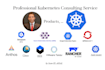 deploy and manage any kubernetes clusters and workloads