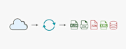 fetch, transform, format, and save API data to CSV, excel, or google sheets