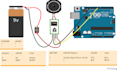 do arduino programming and circuit interfacing