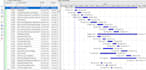 do project management tasks