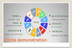 design ppt pitch deck business plan course presentation slide keynote powerpoint