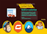 create or fix wordpress contact form 7, gravity, ninja, wpforms, smtp issues
