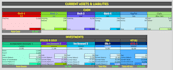 build you a personal finance spreadsheet