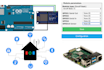 do iot projects with raspberry pi, arduino and esp8266