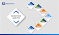 expert r programmer for regression, ridge, lasso, and elastic net analysis