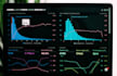 create stunning dashboards with power bi, excel, and tableau