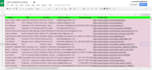 do targeted lead generation and find business email