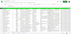 do b2b lead generation, linkedin leads, email list, prospect list building