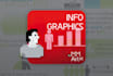make you an infographic