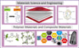 assist in polymer materials and composite materials