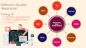 do QA testing for mobile apps, web apps, and games with detailed reports