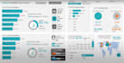 design interactive tableau dashboards and excel scorecards