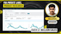 do amazon fba product research, amazon product research