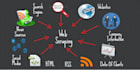 do web scrapping and web crawling