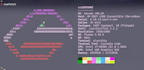 create a custom linux terminal color scheme