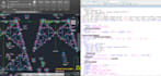 programme autolisp to reduce the lean time