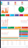 provide complete isp billing CRM online