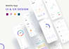 redesign your mobile app UI design, UX design, website, and web app UI design