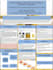 research academic scientific poster presentation