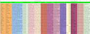 do linkedin data scraping and website scraping