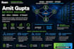 design and troubleshoot network with bgp ospf mpls
