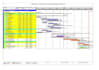 do planning in primavera p6 and scheduling