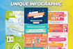 create premium design infographics