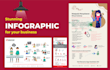 design awesome infographics, chart, and flow diagrams