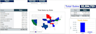 make your excel, google sheets wizard using apps script, vba
